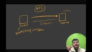 083 JavaScript Lecture 29 Async Task working and Web API