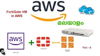 FortiGate Firewall in AWS - Final Part | AWS Malayalam Tutorials