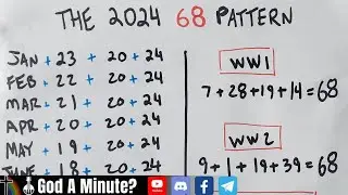 War & Rapture 2024 | The 68 Pattern