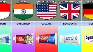 Toothpaste From Different Countries
