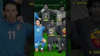 Squad Italy World Cup 2002 #bintangbola