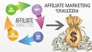 How To Send Unlimited Free Traffic To Your Clickbank Links