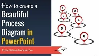 Create Beautiful Process Diagram in PowerPoint (How To)