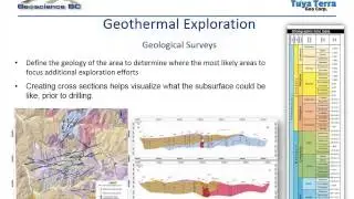 Direct-use Geothermal in BC - Module 3