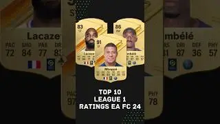 Top 10 Ligue 1 Ratings EA Sports FC 24