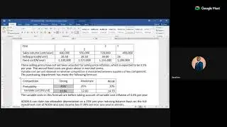 FM- INVESTMENT APPRAISAL|CAPITAL RATIONING