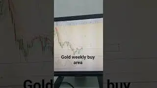 gold weekly buy and d1 extrem missing so today only focus for sell to d1 extrm area