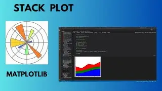 Matplotlib Tutorial: Stack Plots