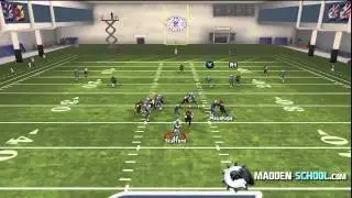 Madden NFL 13 Defensive Tips: 4-4 Zone Nano