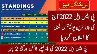 PSL 2022 Latest Point Table After Match 24 l PSL 7 Latest Point Table _ Talib Sports