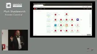 OpenStack Silicon Valley 2015 - Operational OpenStack