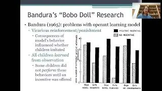 PSYC 370 Video Lecture - The Social Cognitive Theory of Observational Learning