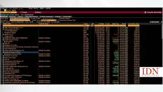 Credit Agricole akumulasi, saham ini rebound?