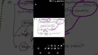 Neet Chemistry ||  Finding Equilibrium constant problem ||