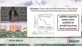 2026 Best of Breast - Road to Liquid Biopsy Implementation - Jason Mouabbi, MD (MD Anderson)