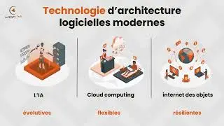 L'ARCHITECTURE LOGICIELLE EXPLIQU&Eacute;E EN 3 MIN