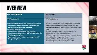WEBINAR - When Safeguarding and Discipline overlap &ndash; dealing with incidents effectively