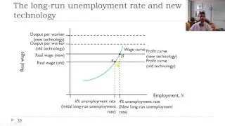 New Technology and Labor Market Transitions