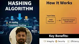 [6] What is Hashing ? The Best System Design Course