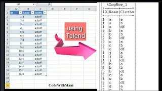 Normalize and denormalize data  using Talend , tNormalize #talend #database seprate the column data