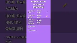 Кухонные Ножи на Английском | Кулинарный Английский | English for Cooking