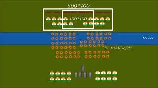 Military Concepts: Bridgehead Explained