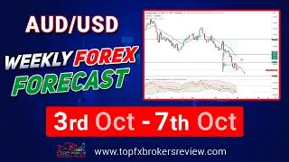 AUDUSD Weekly Forex Forecast | AUDUSD Technical Analysis