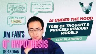 What is Q-Star? (Diving into Nvidia AI scientist, Jim Fan's post)