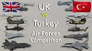 UK vs Turkey Air Power 2025 - Air Forces Comparison
