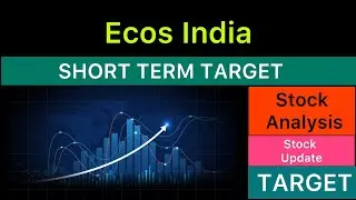 ECOS INDIA MOBILITY SHARE TARGET ANALYSIS ⏺️ ECOS INDIA MOBILITY NEWS | ECOS INDIA MOBILITY 18-12-25