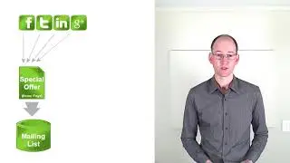 Web design tips - Video Syndication