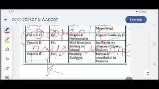 Vitamins and defficiency diseases || Nayak Sir 