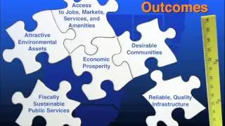 Creating Success in Transportation: 2040 Transportation Plan