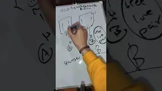 Hetero,CH.6,part(2):Acidity and basicity of azoles