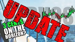 CKB Nervos Network Market Update