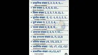 REAL NUMBERS odd number natural number prime numbers coprime numbers
