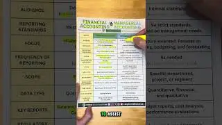 Financial Accounting vs Managerial Accounting