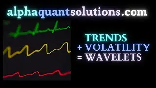 Adaptive Market Filtering with Wavelets | Quantitative Investing Dashboard