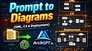 Prompt to diagrams - uml, c4 and deployment diagrams | ai