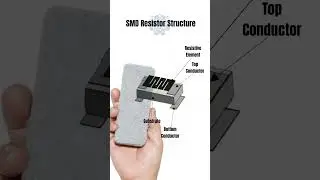 SMD Resistor | Chip Resistor Structure #smd #resistor #chip #structure #electronics #shorts