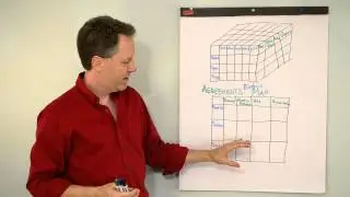 The Agreements Evidence Map