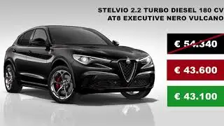 Offerte Marchi Auto Novembre 2018 #SoloMarchiLoFa