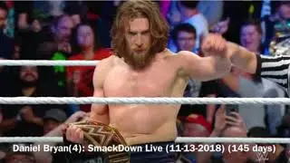 Every WWE Champion 2016/2020