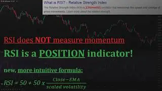 RSI = Position, Not Momentum. New Formula Inside. 