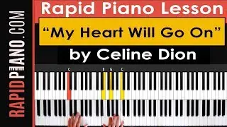 How To Play 