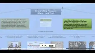 EDSC 542H Course Overview