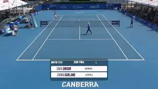 Daria Snigur (UKR) vs Joanna Garland (TPE)  -  Game, Set, Match