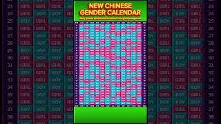 New chinese gender calendar