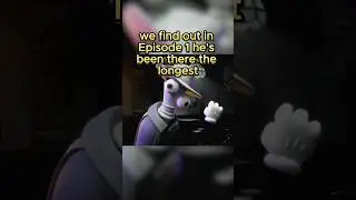 What Order did the Characters Arrive in The Amazing Digital Circus?