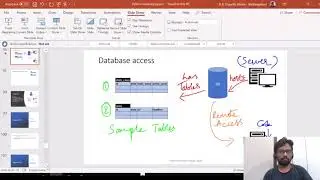 Python boot camp August | Session 19 | Project: Plotting graphs